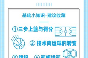  为什么篮球训练和发展需要注重效益？